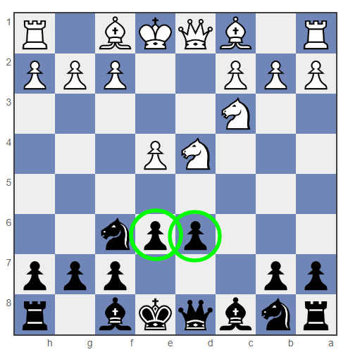 Sicilian Defense pawn structure